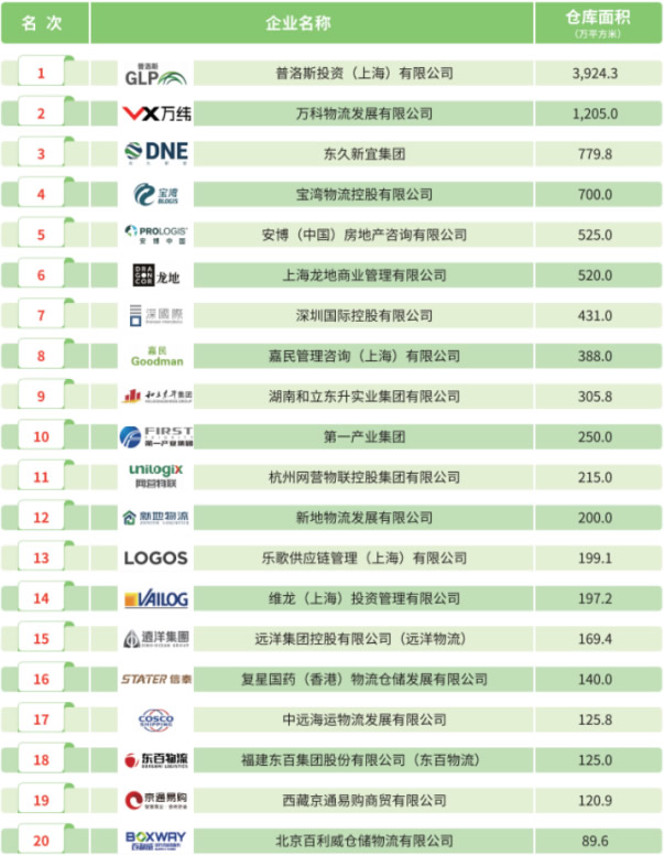 华宝标普港股通低波红利ETF联接C基金暂