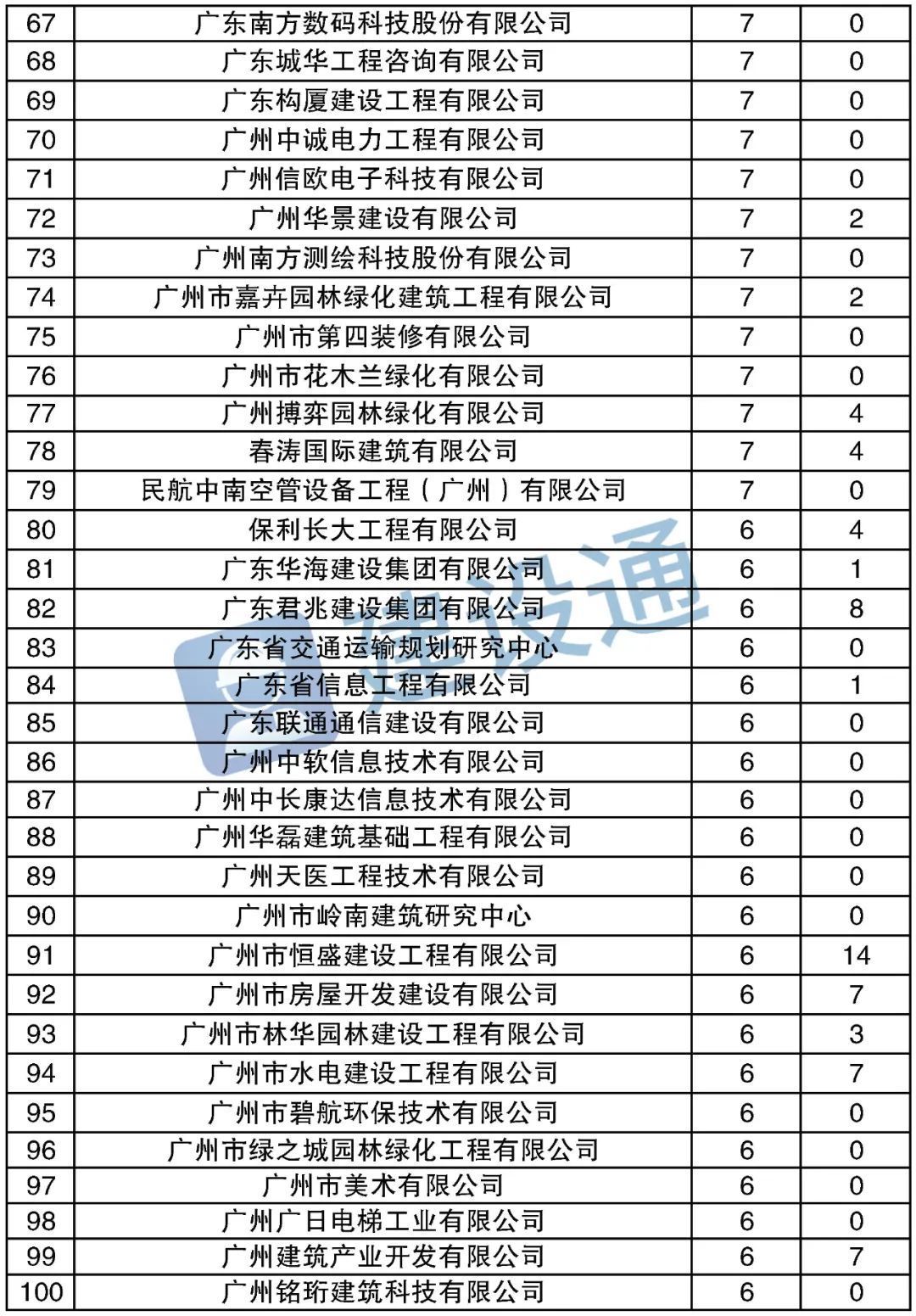 聚云智星空体育- 星空体育官方网站- A