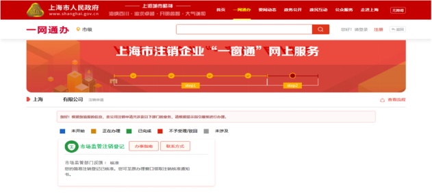 梳理可靠的人力资源外包公司哪星空体育- 