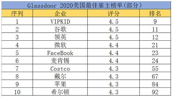 2026海南代理记账公司排行榜：资质要求