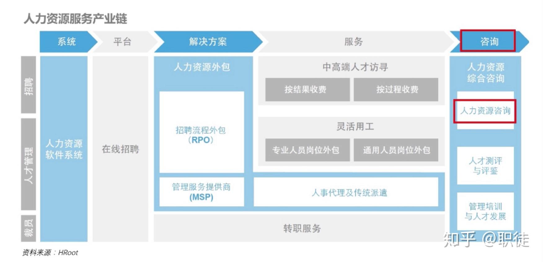 软件代理 - 免费进销存_最好用的进销存