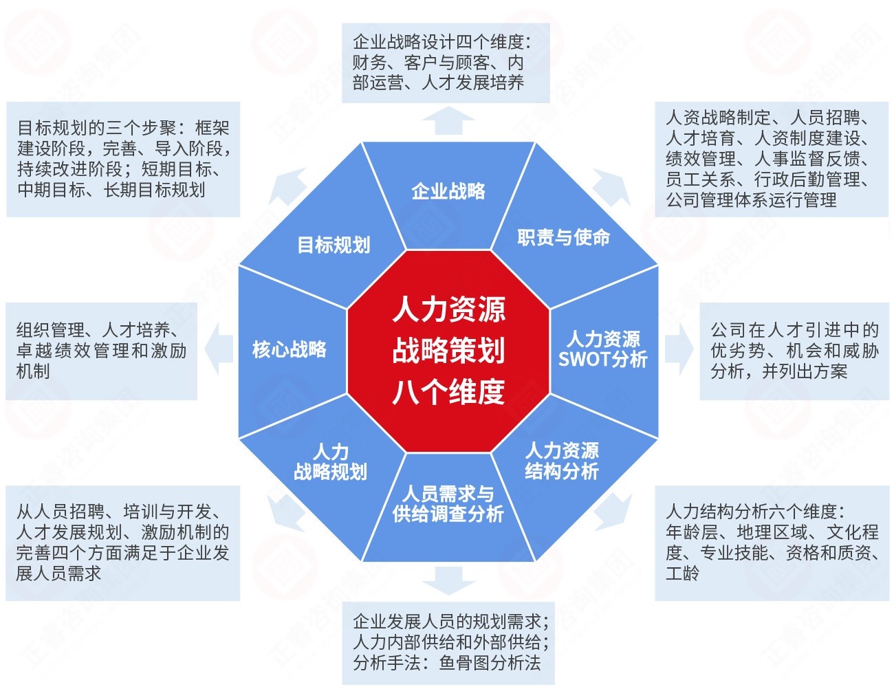 2026年6月上海ISO三体系认证代办公