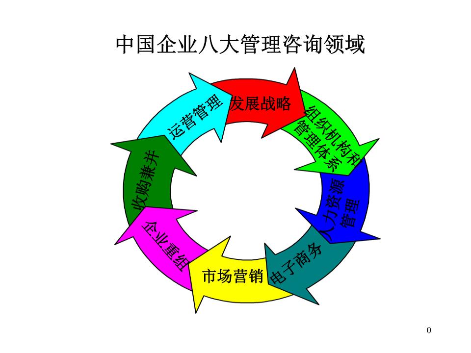 超全攻略｜如何注册一家星空体育- 星空体